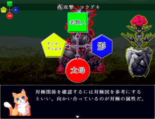 桜花幻記のゲーム画面「「元型」には４つの属性があり、その特性を生かすことで戦いを有利に進められます。」