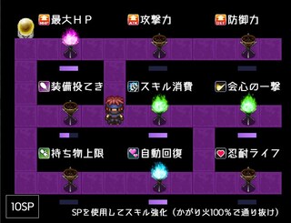 迷宮の忍【ローグライク】のゲーム画面「基本スキル強化」