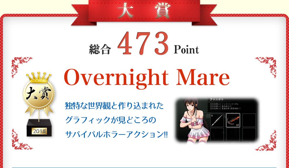 【大賞】Overnight Mare（独特な世界観と作り込まれたグラフィックが見どころのサバイバルホラーアクション!!）総合473Point
