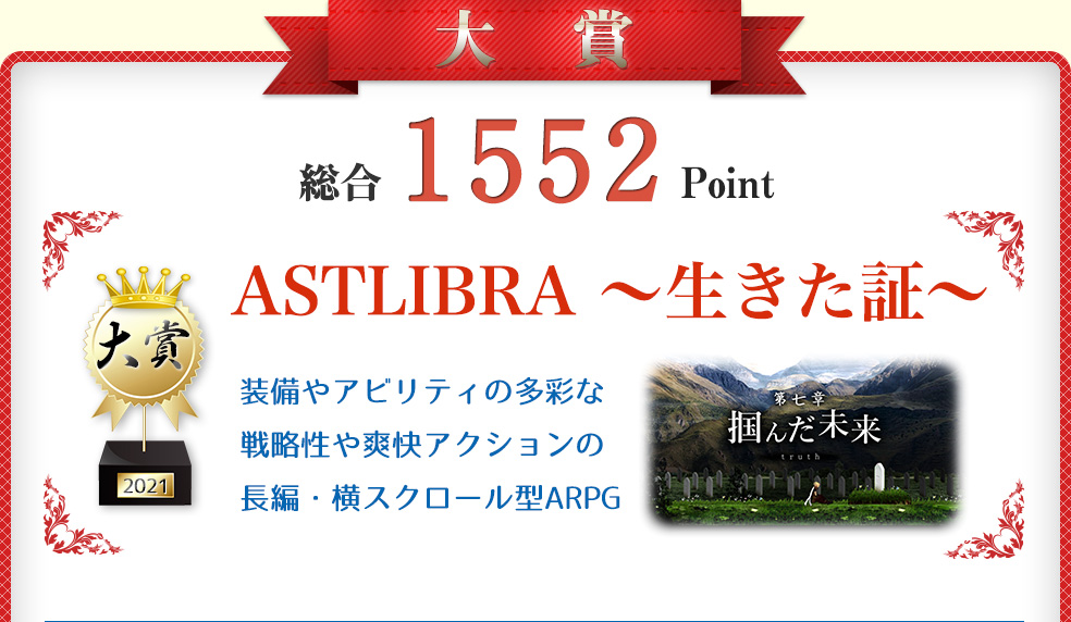 【大賞】ASTLIBRA ～生きた証～（長編　横スクロールアクションＲＰＧ）総合1552Point