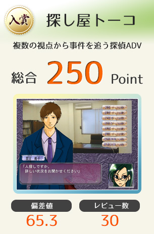 【入賞】探し屋トーコ（複数の視点から事件を追う探偵アドベンチャーゲーム）総合250Point
