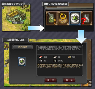 武天ソウルのゲーム画面「技術開発」
