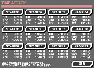 シティーランナーのゲーム画面「ステージ選択画面です。ステージは全１２ステージ。すべてのステージでランクSが取れるかな？」