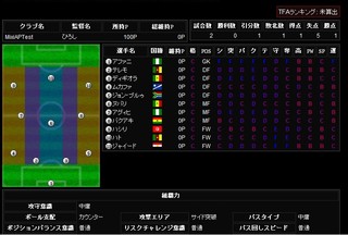 Tactical Footballのゲーム画面「選手情報＆フォーメーション」
