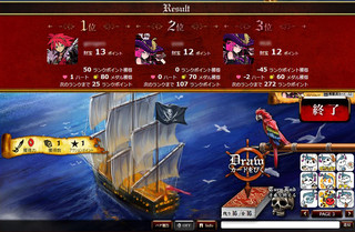 Pirates of Libertaのゲーム画面「」
