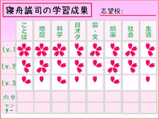 恋には落ちても、受験には落ちないんだからねっ！のゲーム画面「桜が満開になれば、合格は目前だ！」