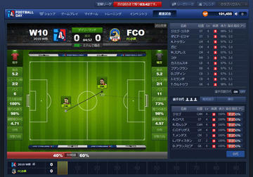 Football Day フリーゲーム夢現 スマホページ