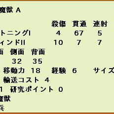 ユニット情報です。