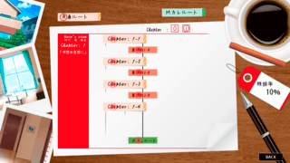 Sカレ、Mカレ_完全版（Ver1.03）のゲーム画面「フローチャート画面」