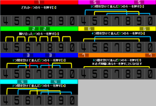 nanairo BEATusのゲーム画面「【1】～【7】の正しい押し方の組み合わせ一覧です。」
