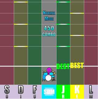 SuperDrumMasterのゲーム画面「画面上部から流れてくる音符を演奏」