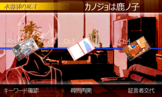 Armchair Detective 年明け体験版のゲーム画面「証言はどこからでも読み返せるぞ」