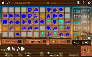 発展王国物語 フリーゲーム夢現 スマホページ