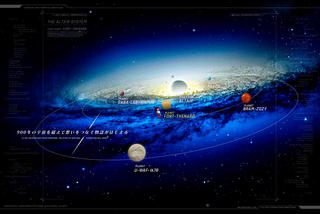 PROTOCOLのゲーム画面「アルタイル星系物語はここから始まる」