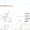 ShemHaMephorash