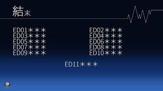 コンフリクトガール【体験版】のゲーム画面「EDは総数11種」