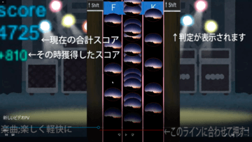 ゲームのプレイ画面(githubにてPVを公開しています）