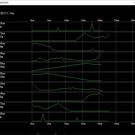 正月駅伝だけはざっくり高低差データをいれてみました。