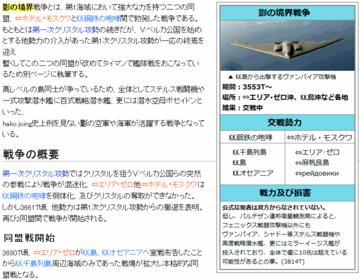 箱庭ニュース。戦争の速報がリアルタイムで掲載される