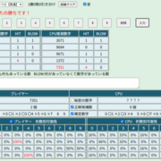 HIT&BLOW ヒットアンドブローのイメージ