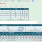 HIT&BLOW ヒットアンドブローチートツール