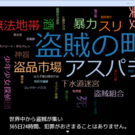 ゲームの舞台は盗賊の町