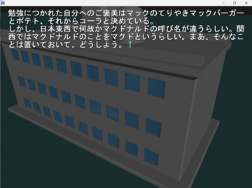 至って普通のノベルゲーム。変わった事はシナリオの中で大学受験中に罠にはまった事