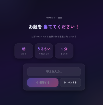 答えの入力画面 色々なヒントがある