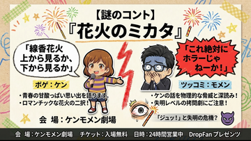 ゲーム内の演劇チラシ
