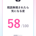価値観ナンバーのイメージ