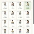 今日の容疑者のイメージ
