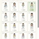 20人の住人をタップして判定