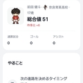 ベンチからバロンドールまでのイメージ
